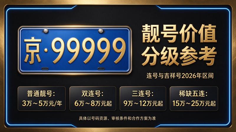 2026年北京租电车指标服务大厅环境